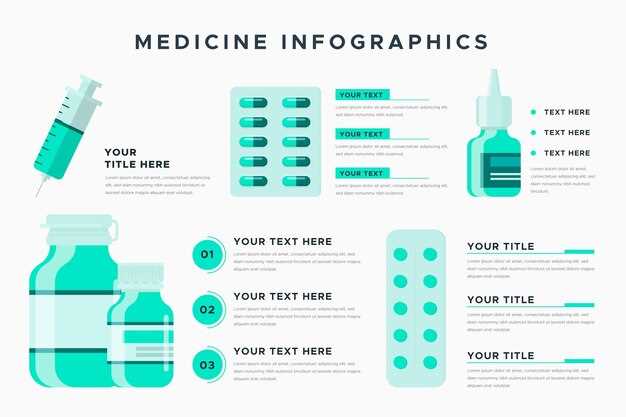 Step-by-Step Guide to Taking Amoxicillin 500 mg