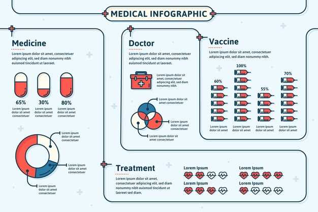 Amoxicillin Dosage Guideline for Effective Streptococcal Infection Treatment